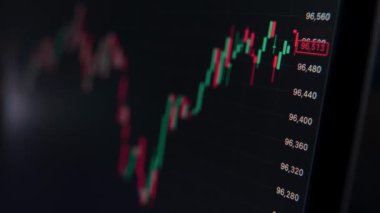 Ticaret platformunda yeşil ve kırmızı şamdanların dalgalanışını gösteren bir mali tablo. Borsa ve kripto piyasa fiyat hareketleri.