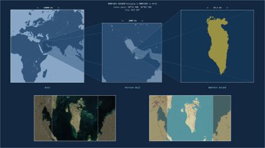 Bahrain Island in the Persian Gulf - belonging to Bahrain. Described location diagram with yellow shape of the island and sample maps of its surroundings clipart