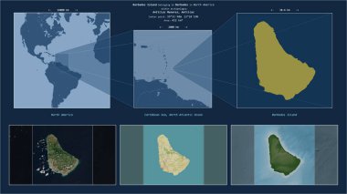 Karayip Denizi 'ndeki Barbados Adası. Barbados' a ait. Adanın sarı şekli ve çevresinin örnek haritalarıyla tanımlanmış konum diyagramı.