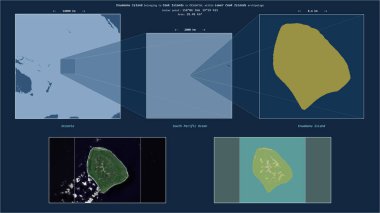 Enuamanu Island in the South Pacific Ocean - belonging to Cook Islands. Described location diagram with yellow shape of the island and sample maps of its surroundings clipart