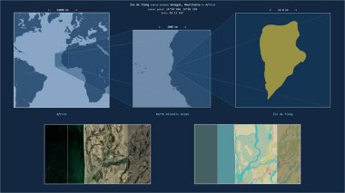 Ile de Tiong in the North Atlantic Ocean - shared between: Senegal, Mauritania. Described location diagram with yellow shape of the island and sample maps of its surroundings clipart