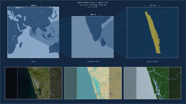 Hindistan 'ın Laccadiv Denizi' ndeki Vypin Adası. Adanın sarı şekli ve çevresinin örnek haritalarıyla tanımlanmış konum diyagramı.