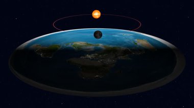 Düz Dünya 3 boyutlu model. Bulutsuz statik yan görüntü. Avrupa ve Afrika. Antik, jeomerkezli evren kavramı.