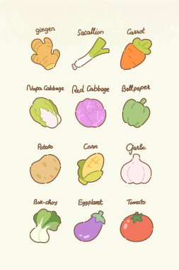 Sebzelerin izole edilmiş renk çizimleri _ 01