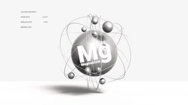 Periyodik tablodan magnezyum Mg Alkaline Earth 3d atom animasyon elementi. Yüksek kalite 4k görüntü