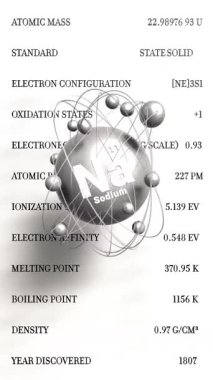 Periyodik tablodan dikey Sodyum Na Metal 3d atom animasyon elementi. Yüksek kalite 4k görüntü