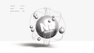 Periyodik tablodan sodyum Na Metal 3d atom animasyon elementi. Yüksek kalite 4k görüntü