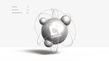 Lithium Li metal 3d atom animasyon elementi periyodik tablodan. Yüksek kalite 4k görüntü