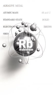 Periyodik tablodan dikey Rubidyum atomik yapısı Alkali metal 3d animasyon elementi. Yüksek kalite 4k görüntü