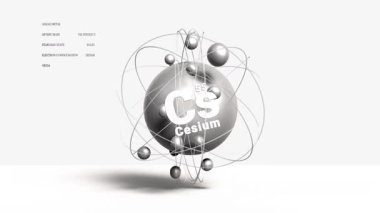 Sezyum Cs atomik yapı Alkali metal 3d animasyon elementi periyodik tablodan. Yüksek kalite 4k görüntü