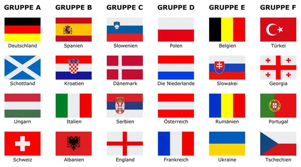 Flaggen Der Teilnehmenden Mannschaften Mit Deutschem Text — Stockvektor