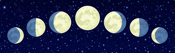 Fasi Della Luna Contro Buio Cielo Stellato Sfondo Spaziale Illustrazione — Vettoriale Stock
