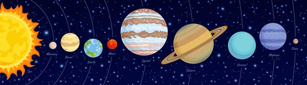 Planetas Sistema Solar Contra Fundo Céu Estrelado Ilustração Desenho Animado — Vetor de Stock