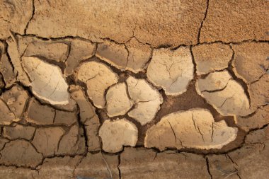 Kurumuş toprak yüzeyinin şekli ve dokusu sıcak havaya bağlı.. 