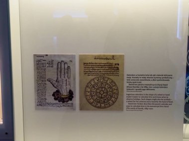 Yahudi Mirası Müzesi 'nde Palm Reading Grafikleri ve Astrolojik Semboller içeren Antik El Yazmaları