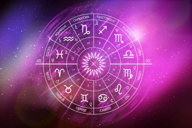 Bir uzayın arka planında Zodiac çemberi. Astroloji. Yıldızların ve gezegenlerin bilimi. Esrarengiz bilgi. Yönetici gezegenler. Zodyak 'ın 12 işareti.