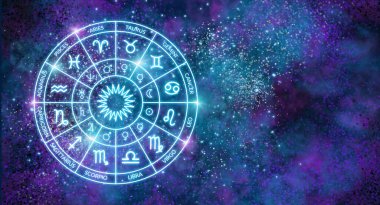 Karanlık kozmosun arka planında Zodiac çember pankartı. Astroloji. Yıldızların ve gezegenlerin bilimi. Esrarengiz bilgi. Yönetici gezegenler. Zodyak 'ın 12 işareti. Boşluğu kopyala
