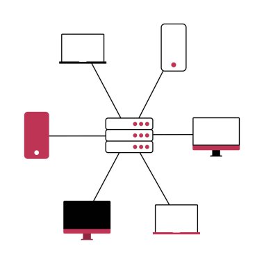 Aygıtlar ve sunuculu web 2.0 konsepti şeması.