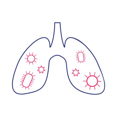 Solunum sağlığı ve hastalık önleme tedbirlerinin önemini anlatan çeşitli patojenler tarafından çevrelenmiş insan akciğerlerinin tasviri
