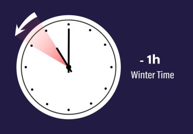 Kış gün ışığı kaydetme değişiklikleri için zaman ayarlarını gösteren saat