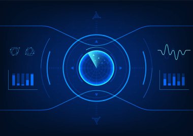 Radar teknolojisi, bölgeye giren yabancı maddeleri tespit etmek ve sonuçları bildirmek için kullanılan bir teknoloji. Modern teknolojiyi korumak için kullanılan bir yenilik.