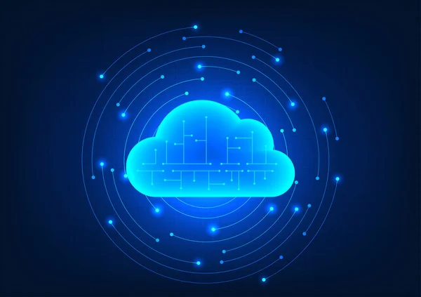 İçinde ilginç elementleri olan teknoloji devreleri var. İnternet üzerinden veri depolamak ve başkalarıyla veri paylaşmak için kullanılabilen bulut teknolojisine gönderme yapar.