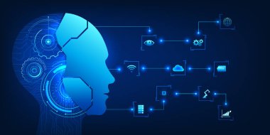 Yapay zeka robotu beyni, görevleri yönetebilen, kararlar verebilen, iş ve teknoloji süreçlerini kendi başına verimli hale getirebilen bir yapay zeka sistemine gönderme yapar. Yeni yapay zeka, akıllı sistemler tarafından yönlendirilir