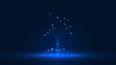 Sürdürülebilir yenilik Ağaçlar teknolojiyle birleşen, çevrenin, ESG kavramlarının ve doğayı yok etmeyen kurumsal yeniliklerin korunmasına yardım eden bir döngüdür.