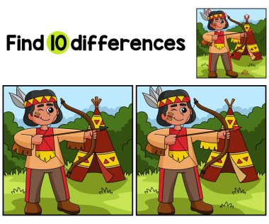Bu Amerikan yerlisi çocukta ok ve yay tutan çocukların aktivite sayfası arasındaki farkı bul ya da bul. Çocuklar için eğlenceli ve eğitici bir bulmaca eşleştirme oyunu.