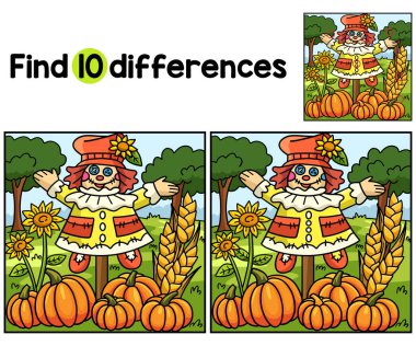 Korkuluk ve Balkabağı Çocukları aktivite sayfasındaki farklılıkları bul ya da bul. Çocuklar için eğlenceli ve eğitici bir bulmaca eşleştirme oyunu.