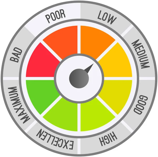 Цветовая Шкала Стрелкой Максимум Изменение Индикаторов Измеритель Значка Прибора Тахометр — стоковый вектор