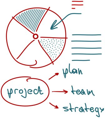 Proje yönetimi ve etkili planlama ikonu, toplantı raporu. Program geliştirme stratejisi. Düzenleme, günlük plan. Proje yöneticisi sorumluluğu, iş, verimlilik çevrimiçi platform