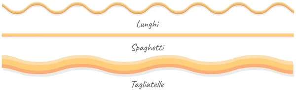 Bannière Nationale Italienne Café Cuisine Conception Pour Publicité Magasin Menu — Image vectorielle
