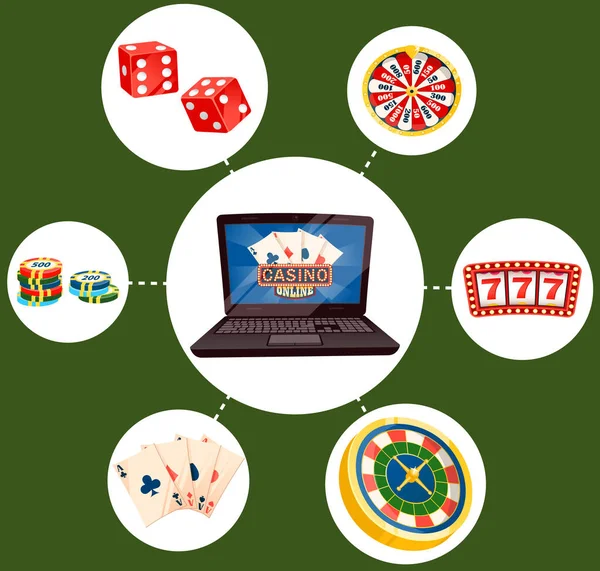 Online Casino Vector Poster Laptop Set Flat Icons Poker Gambling — Stock Vector