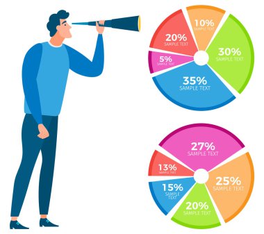 Teleskopta beyaza izole edilmiş renkli çember şablonuna bakan adam. Veri analizi, iş istatistikleri bilgi vektörü illüstrasyonu