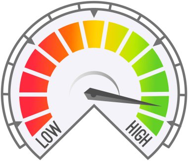 Hayır 'dan maksimum' a ve göstergelerdeki değişimle birlikte renk ölçeği. Ölçüm cihazı simgesi takometresi, hız göstergesi, kalite dedektörü. Renkli bilgi göstergesi ögesi yoksuldan iyiye, hız değişimi