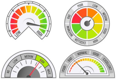 Hayır 'dan maksimum' a ve göstergelerdeki değişimle birlikte renk ölçeği. Ölçüm cihazı simgesi takometresi, hız göstergesi, kalite dedektörü. Renkli bilgi göstergesi ögesi yoksuldan iyiye, hız değişimi