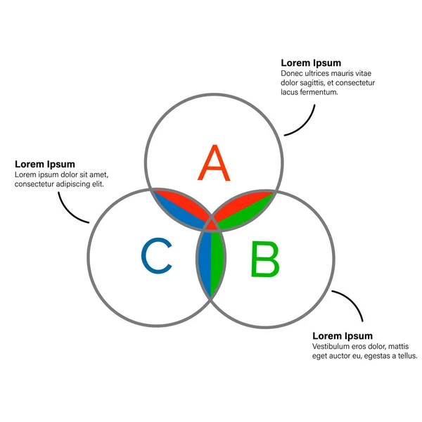 圆形信息图形 表示和图表模板 矢量图解有三个步骤 交叉圈和有色部门 业务分析 项目开发 — 图库矢量图片