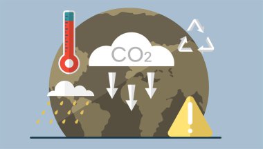 Climate change weather global greenhouse warming risks. Waste disposal, air and water pollution. Global warming, greenhouse gas emissions, deforestation. CO2 carbon dioxide emissions climate pollution clipart