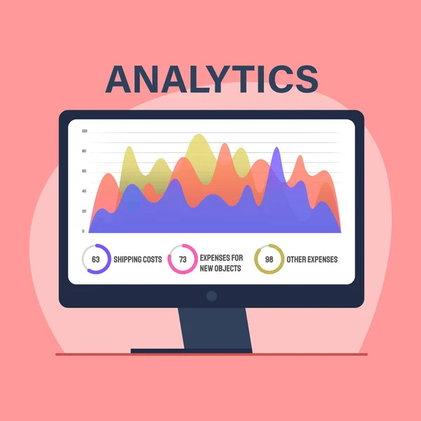 Online Analyse Finanzberichtstabelle Datenanalyse Und Webentwicklungskonzept Monitor Mit Datendiagramm Unternehmensprofil — Stockvektor