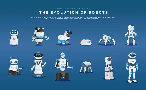 Evolution Robots Time Line Infographics Vector Design Stages Androids Development — Stock Vector