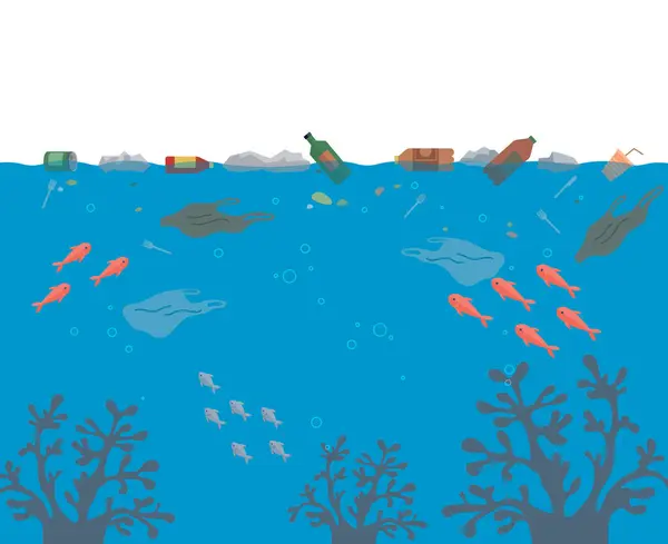 Векторная Иллюстрация Загрязнения Океана Влияние Воды Нарушает Естественный Баланс Океанов Векторная Графика