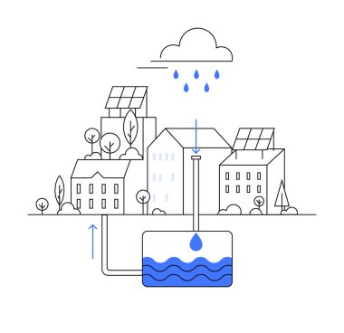 Güneş panelleri olan şehir binaları, yağmur suyu hasadı, yeraltı deposu. Sürdürülebilirlik, çevre dostu yaşam, su tasarrufu, yeşil bina, kentsel planlama için ideal. Modern satır sanatı tarzı.