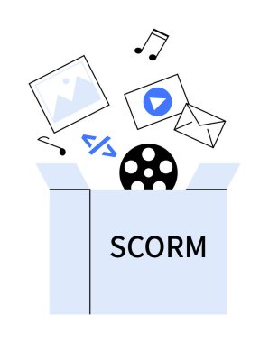 SCORM etiketli ve üzerinde resim, video, e-posta, müzik notası ve kod gibi çeşitli çokluortam simgelerinin bulunduğu kutu. E- öğrenme, multimedya içeriği, dijital eğitim, SCORM paketleri, çevrimiçi için ideal