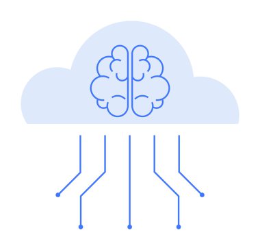 Beyni ve birbirine bağlı çizgileri olan bir bulut bulut, yapay zeka ve teknoloji entegrasyonunu temsil eder. Teknoloji, yapay zeka, bulut hesaplama, dijital dönüşüm için ideal. Asgari