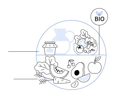 Bu resimde, bir BIO etiketi ile çevrili meyve, sebze ve bir kavanoz gibi çeşitli organik gıda ve malzemeler yer alıyor. Organik ürünleri, sağlıklı beslenmeyi ve beslenmeyi teşvik etmek için ideal.