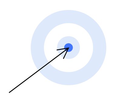 Basit bir grafik, dairesel bir hedefin merkezine eşmerkezli daireler çizen bir ok gösteriyor. Başarı, başarı, hedef belirleme, doğruluk, iş odaklanma için idealdir. Temiz, minimalist, modern