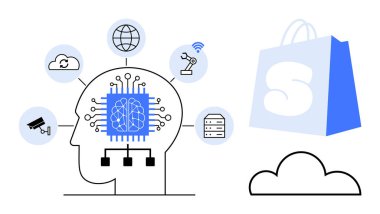 Yapay zeka işlemcili insan kafası, bulut depolama sembolleri, ağ küresi, robotik kol, sunucu ve alışveriş torbası. AI teknolojisi, perakende satış, bulut hesaplama, robotik ve veri yönetimi temaları için ideal