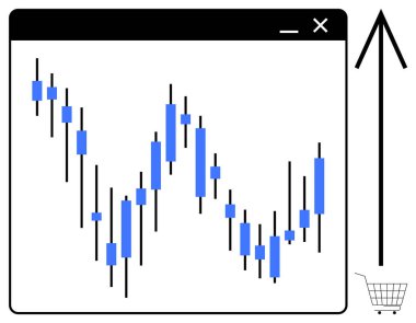 Bir tarayıcı penceresi içinde şamdan şeması ve alışveriş arabasının yanında yukarı doğru bir ok. Hisse senedi ticareti, finansal analiz, e-ticaret büyümesi, yatırım stratejileri, piyasa eğilimleri için ideal. Temiz