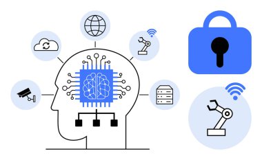 Yapay zeka çipli insan kafası robot kollar, bulut, küre, gözetleme kamerası ve asma kilit gibi birbirine bağlı ikonlar. Yapay zeka geliştirme teknolojisi için ideal siber güvenlik veri depolama ve otomasyon. Basit.